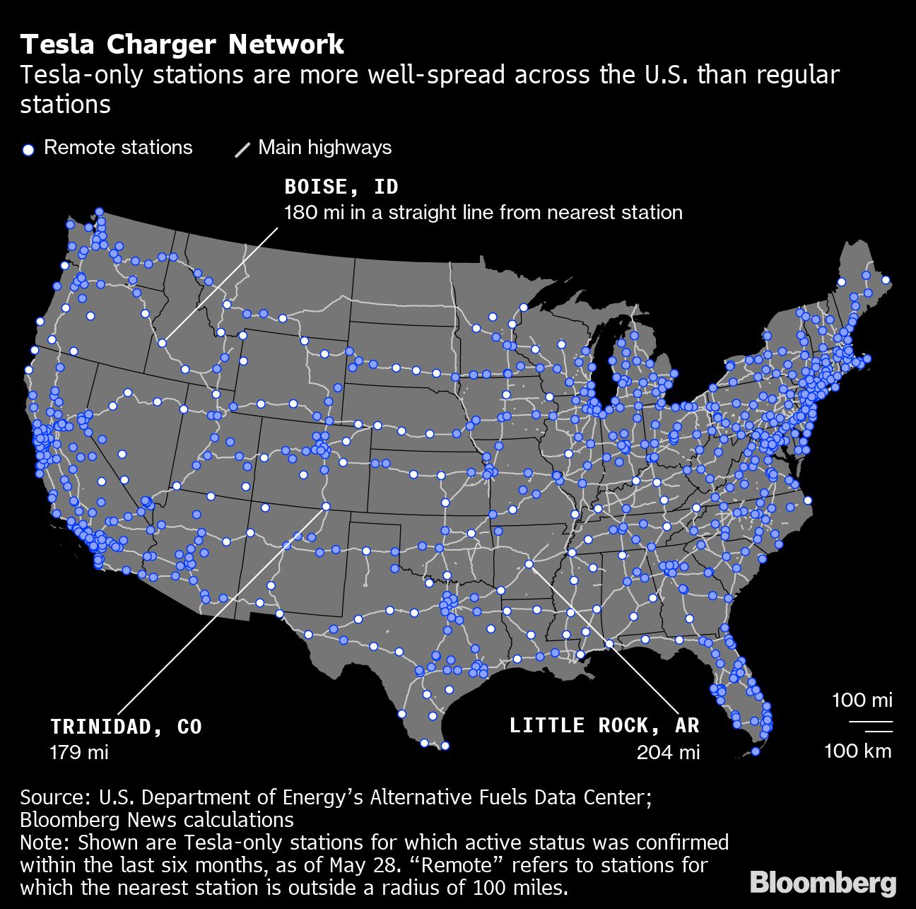 Tesla Charger Network